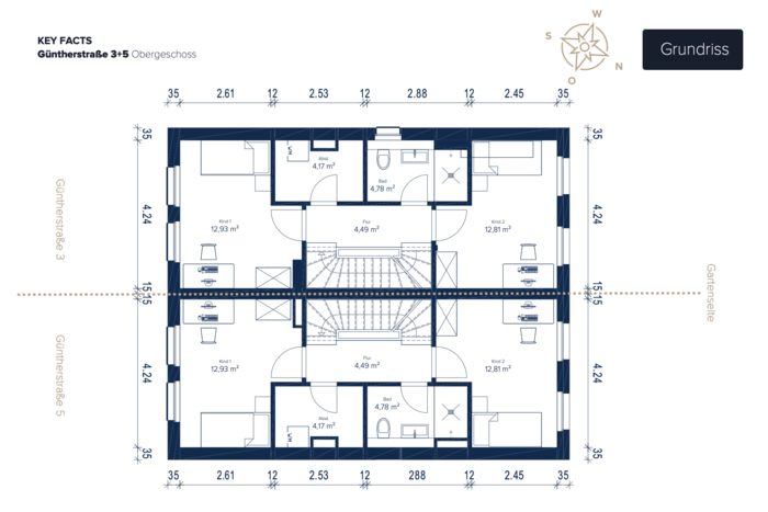 Ihr neues Zuhause für die ganze Familie | Neubau-Stadthaus in Alsternähe | Erstbezug ab Q1/2027